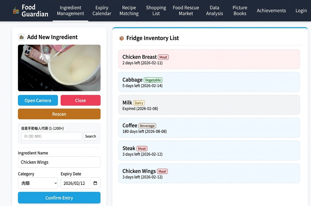 智能食材管理系統